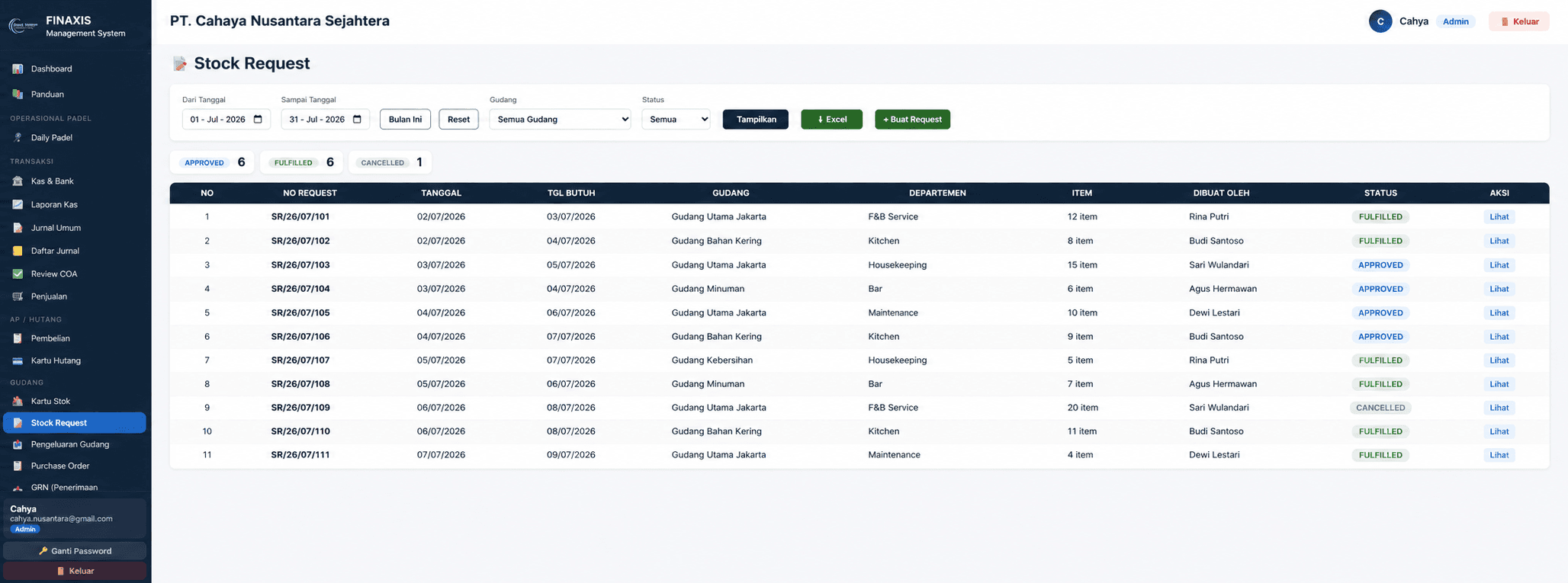 Inventory & Stock Operations screenshot